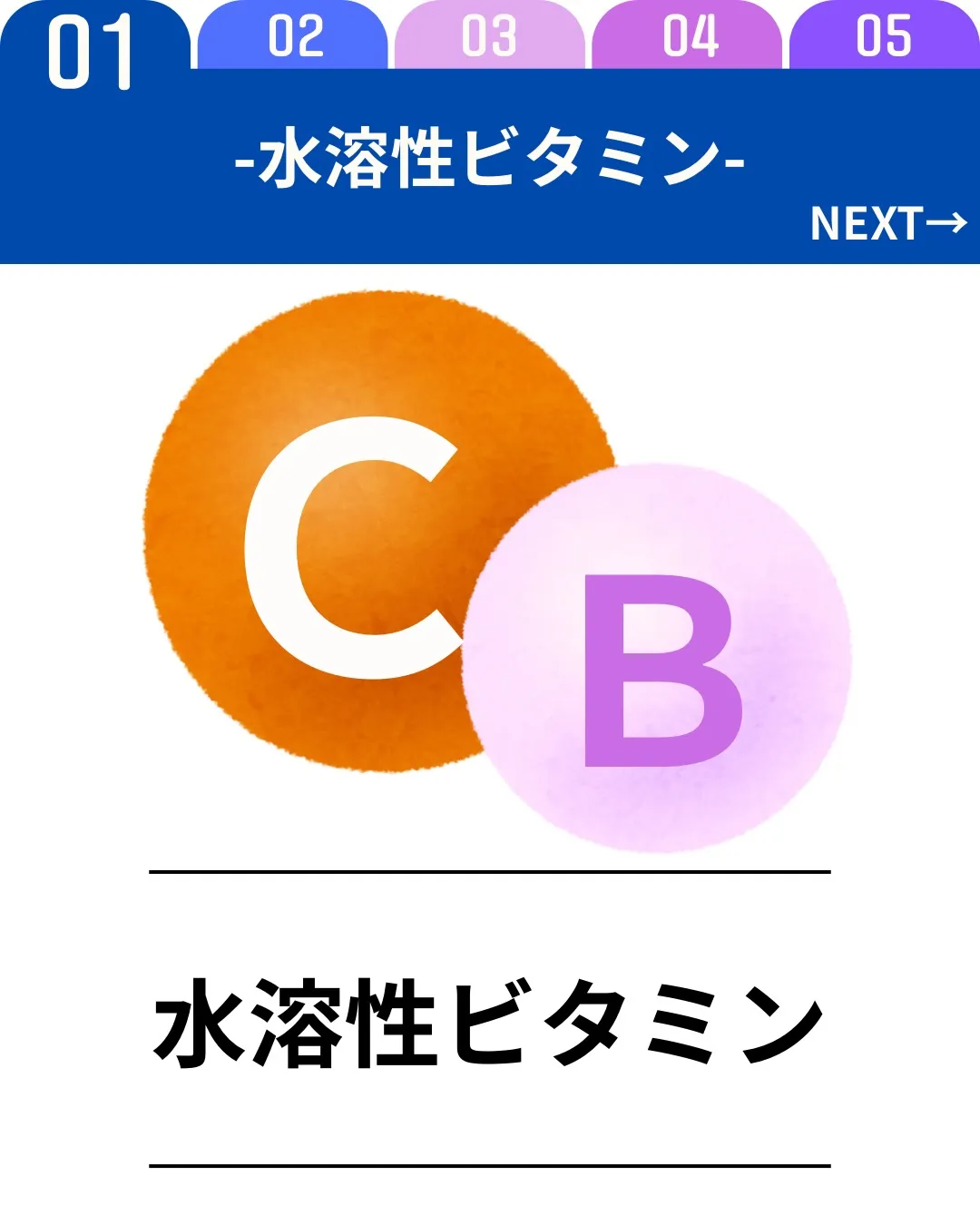 水溶性ビタミンは、ビタミンB群やビタミンCの総称で、エネルギ...